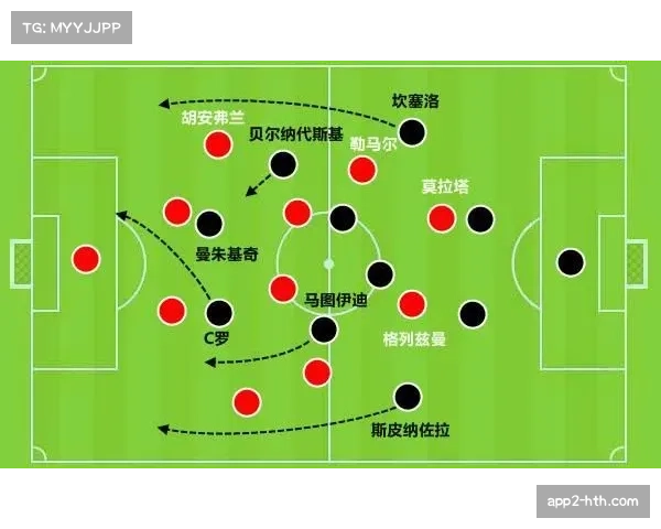 技术统计：法兰克福击败拜仁一战中的高效防守反击路径图